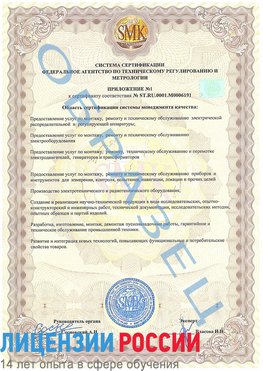 Образец сертификата соответствия (приложение) Алатырь Сертификат ISO 50001