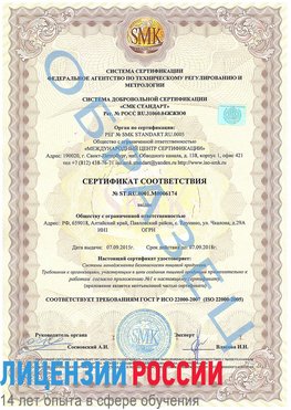 Образец сертификата соответствия Алатырь Сертификат ISO 22000